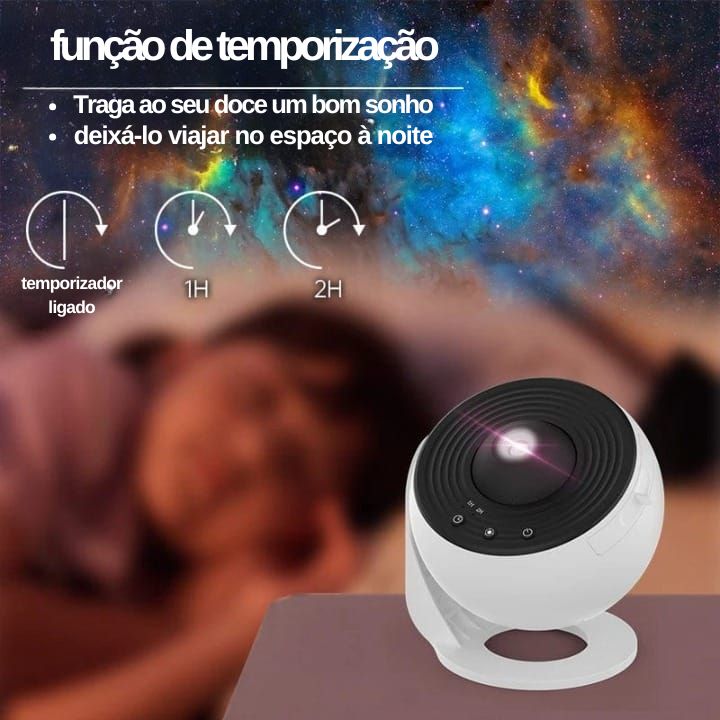 Projetor de Céu Estrelado 360° – Ambiente Mágico e Relaxante Para seu filho