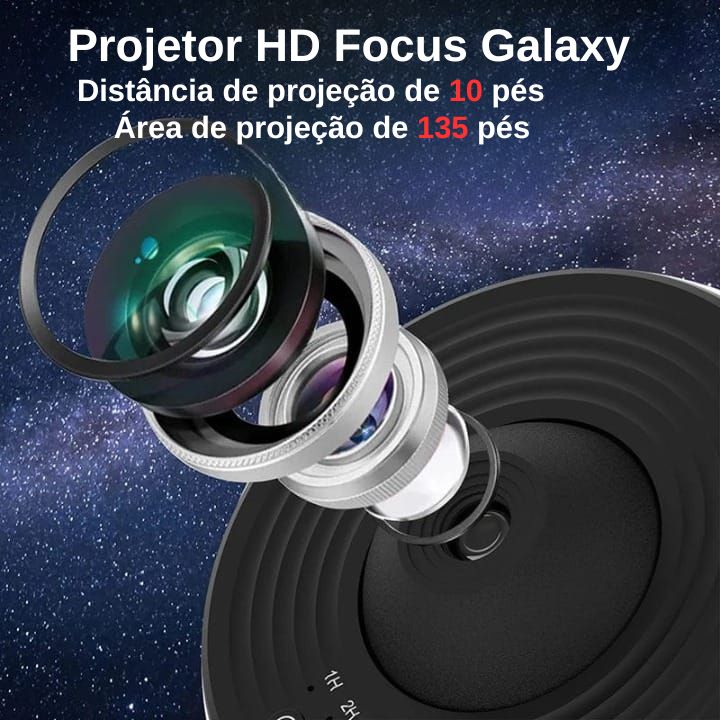 Projetor de Céu Estrelado 360° – Ambiente Mágico e Relaxante Para seu filho